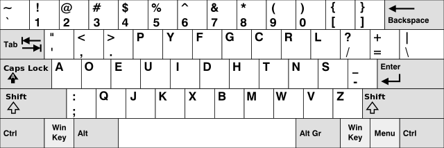 640px-kb_united_states_dvorak-svg